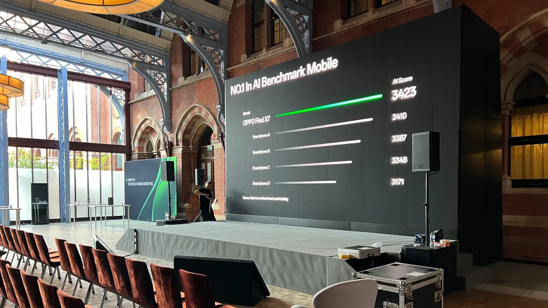 How to Pick the Perfect LED Video Wall Hire In London?